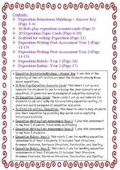 | list examples of persuasive texts e.g expositions. Exposition or persuasive argument genre/text type ...