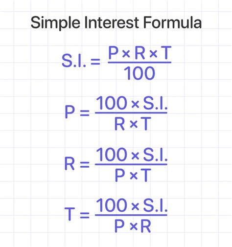 Simple Interest Mathmaster