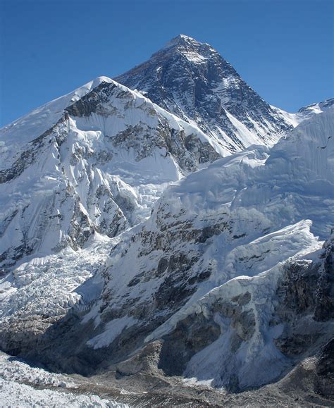 Blog Idee ¿cual Es La Altura Del Everest