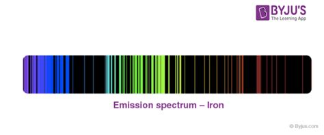 Atomic Spectra Emission Spectrum And Absorption Spectra Detailed
