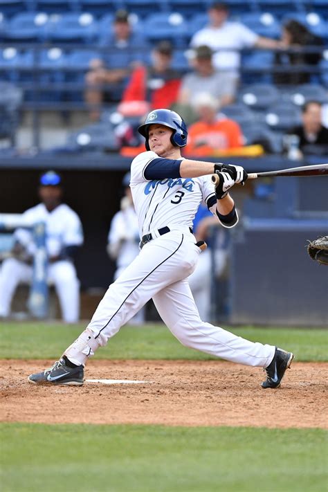 Asheville Tourists on Twitter: "Kyle Datres lead the Tourists in 2019