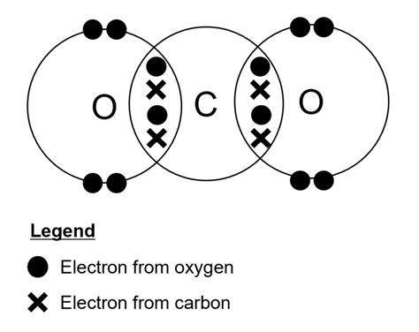 Chemical Bonding Tys Questions Combined Chemistry