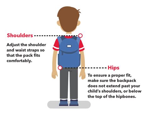 3 Easy Steps To Wearing A Backpack Safely Blog