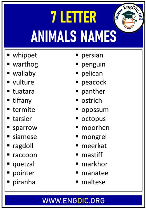 7 Letter Animals Names List Engdic