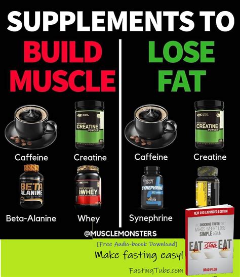 Muscle Building Supplements That Work By Musclemonsters 1 Creatine