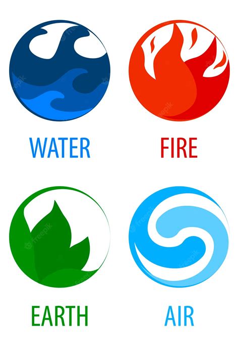 Premium Vector Four Elements Of Nature