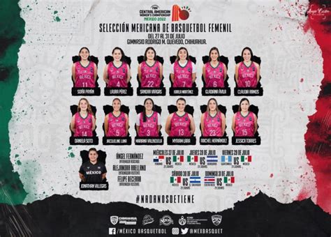 Astros De Jalisco Aporta Jugadoras A Selección Mexicana Femenil