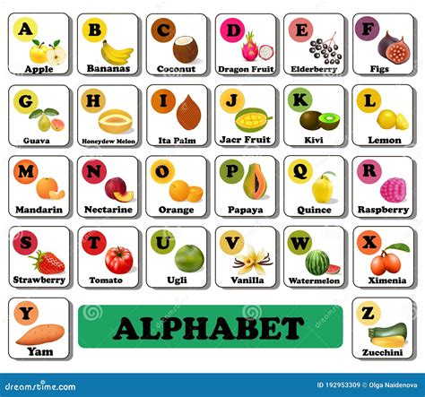 Alfabeto Vectorial Alfabeto Inglés De Berry De Frutas Y Verduras