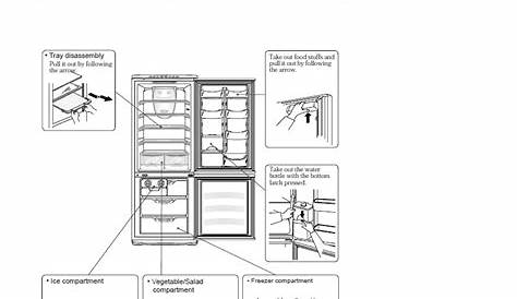 refrigerador samsung manual