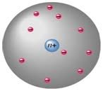 Check spelling or type a new query. Teori Atom (Dalton, Thomson, Ruterford, Bohr) ~ CHEMISTRY 35