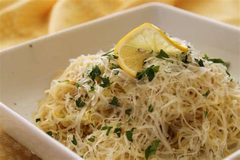 Utilizzato dalla rete di contenuti, cloudflare, per identificare traffico web affidabile. A Girl, a Market, a Meal...: Lovely Lemon Capellini