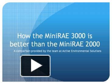 Ppt How The Minirae Is Better Than The Minirae Powerpoint