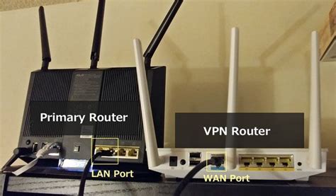 Dual Router Setup W A Dedicated Vpn Router A Step By Step Tutorial