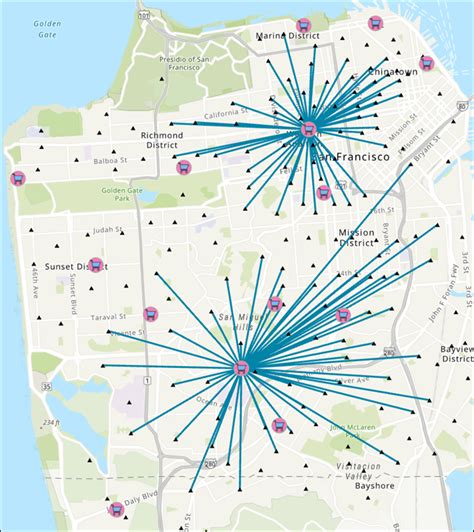 Network Analysis In Arcgis Calculate The Shortest Route Using Network