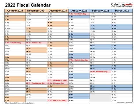 2022 Fiscal Quarterly Calendar