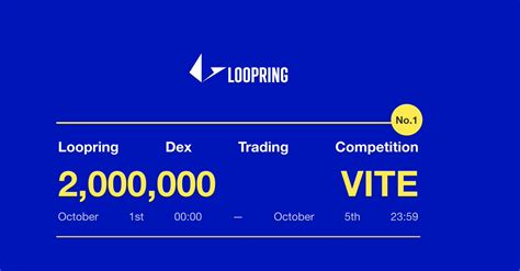 Loopring (lrc) price prediction 2020, 2021, 2025, 2030 future forecast | can loopring reach $1, $10, $100 usd, ico report price analysis, partner, exchange Loopring LRC Coin | $ 0.118826 Price | Coinpaprika