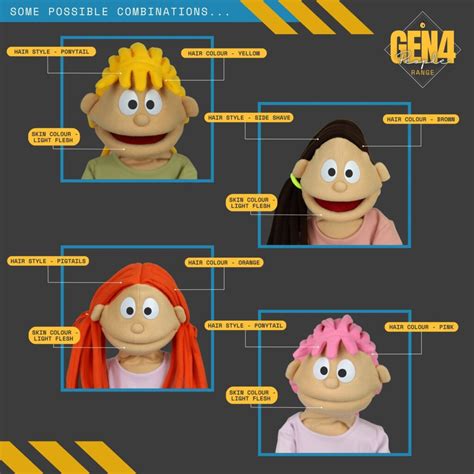 Gen4 People Puppet Customised One Way Uk