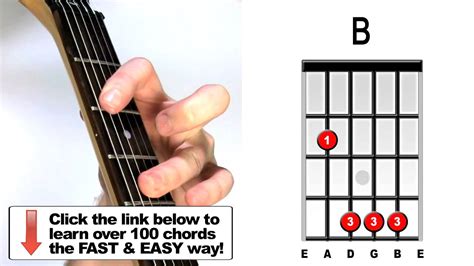 How To Play B Major Guitar Chords Youtube