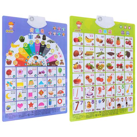 Buy Nuobesty 2pcs Fruit Educational Colors Wall Charts Early Learning
