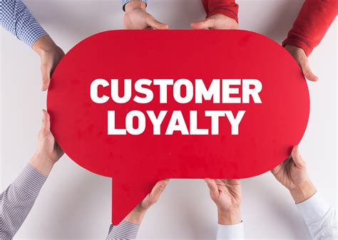 Customer Loyalty A Definitive Guide Techfunnel