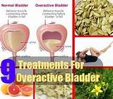 Holistic Treatment For Overactive Bladder Images