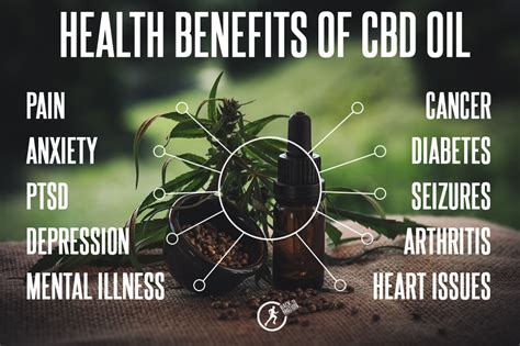 Cbd Benefits And Uses Breathroughs In Healing