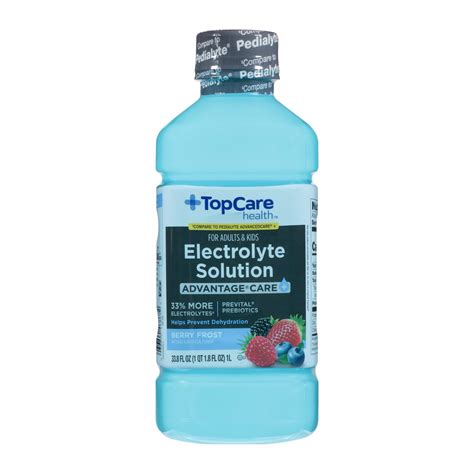 Electrolyte Solutions Topcare