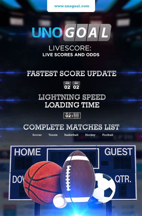 Besoccer livescore ✅ enjoy soccer live scores from every competition in the world: http://unogoal.com Watch the next basketball and football match at livescore terbaru. | Soccer ...