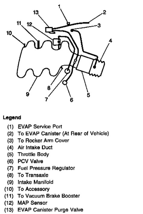 Diagram Gm 3 4l Vacuum Diagram Mydiagramonline