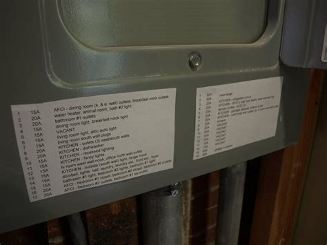 When indexing your panel, identify the breakers with numbers and write the circuit descriptions in pencil. DIY. Electrical panel labeling Electrician Toronto