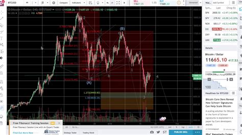 In 2021, the real fear you should have is not whether the price of bitcoin will crash again in the future, but rather whether you still don't own btc. Bitcoin Crash Update. $5000? - YouTube