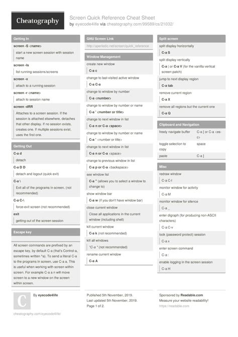 Screen Quick Reference Cheat Sheet By Eyecode4life