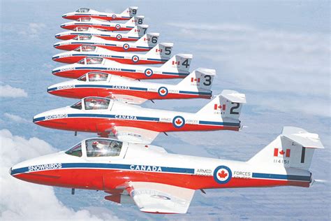 Snowbirds To Be Joined By Aerobatic Acts Grand Forks Gazette
