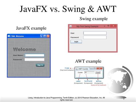 Differences Between Javafx Vs Swing Vrogue Co