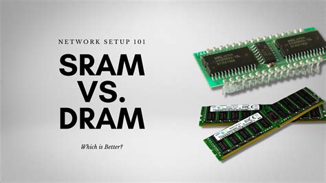 What Is Ram Random Access Memory Explained Vlr Eng Br