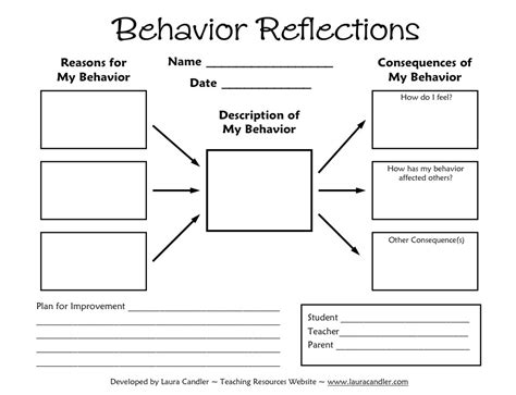 16 Student Self Reflection Worksheet