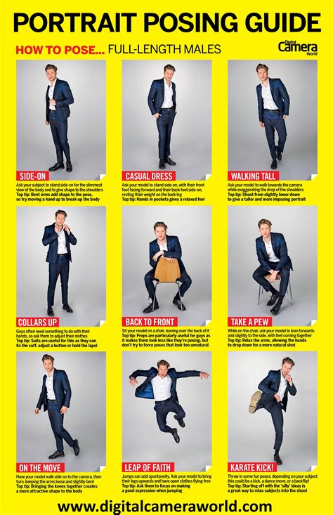 photography cheat sheet full length male model portrait poses photography posing guide