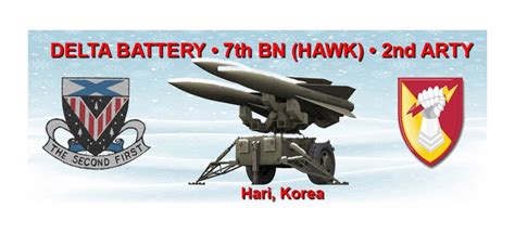 Delta Battery 7th Bn Hawk 2nd Arty South Korea