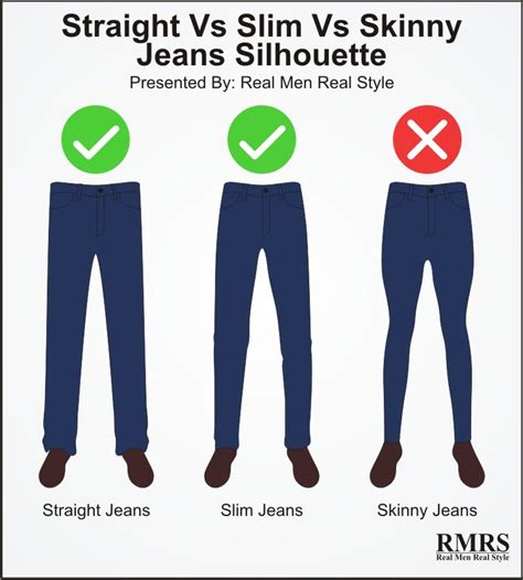 How To Dress As A Skinny Guy 5 Style Tips For Thin Body Type Skinny