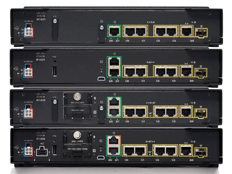 Cisco Catalyst Ir1800 Rugged Series Routers Cisco