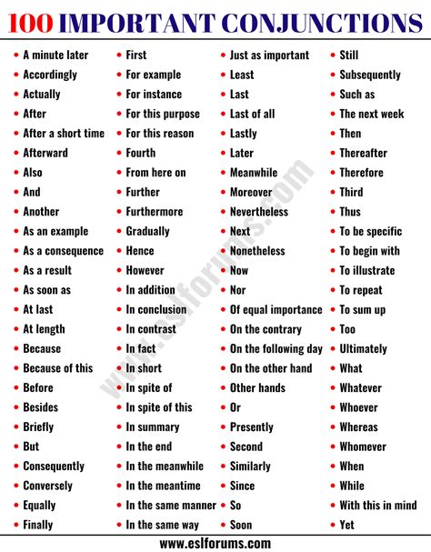 A conjunction is a word that is used to connect words, phrases, and clauses. Conjunctions: List of Conjunctions in English with Useful ...