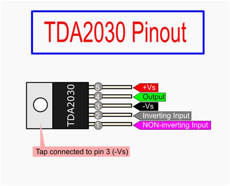 Audio amplifier tda2030 bridge circuit radio de carro. TDA2030 Datasheet Audio Amplifier Circuits Pinout ...