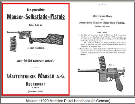 Mauser C96 Blueprints