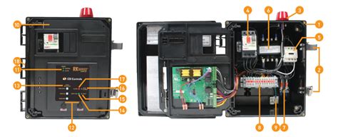 Rk Series Three Phase Simplex Control Panel Csi Controls