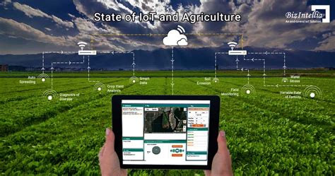 5 Iot Applications In Agriculture Industry Smart Farming Solutions