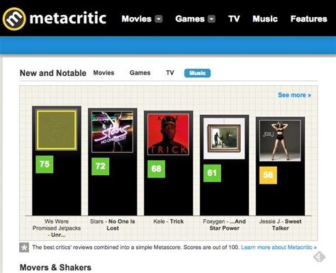 Metacritic Movie Reviews Tv Reviews Game Reviews And Music Reviews