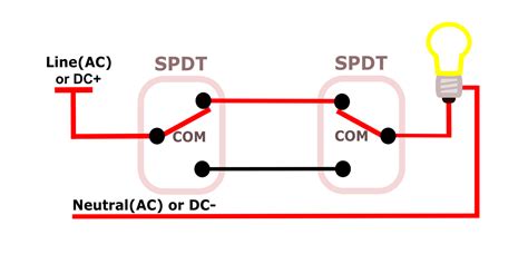 How To Wire A Dpdt Switch As 4 Way For Multiway Switching Switches