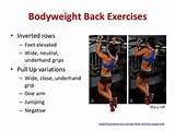 Can You Build Muscle With Bodyweight Exercises Pictures