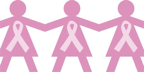 Cáncer De Mama El Significado Y La Historia Del Lazo Rosa