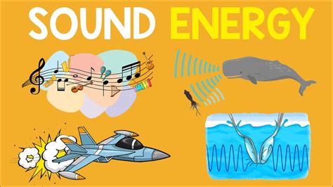 Sound Energy Animation Youtube